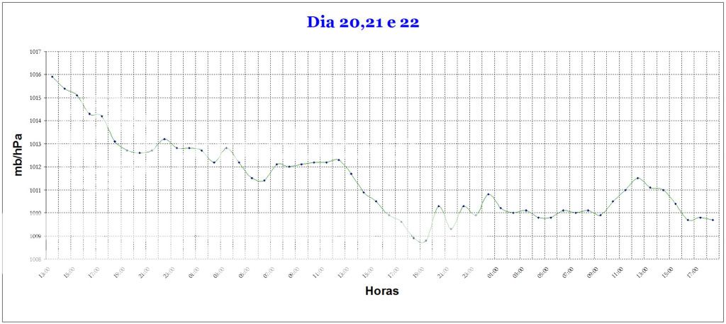 grafico.jpg